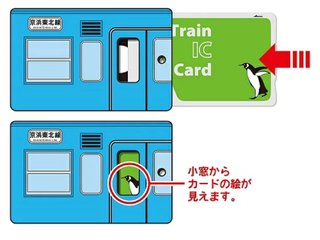 Suica　カードとモバイルどっち？