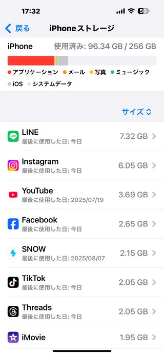 この状態で128Gのスマホに機種変するのは無理がありますか？