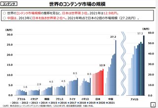 若い女子中高生は韓国をお手本にしてるんだって