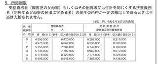 ふゆはるちゃんねるについて語ろう