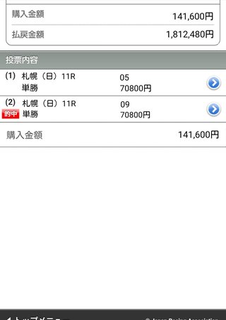 直弥が選ぶ自信の本命馬は！！この馬だあー！！