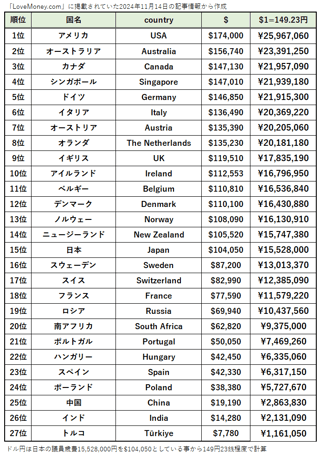 消費税、何%までなら我慢できる？