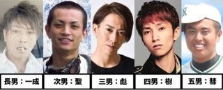 えっ！樹って5人兄弟なの！？