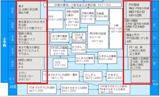公文の算数は、その学年で習う計算問題は全て扱ってる？