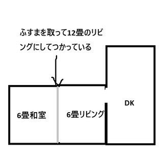 ３LDKで4人家族（子供は女・男）です。部屋割りで悩み