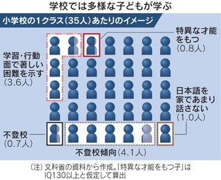 ふゆはるちゃんねるについて語ろう