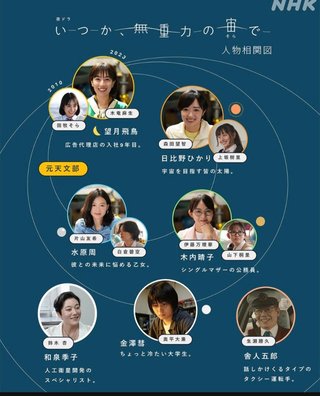 NHK総合『夜ドラ』【総合】