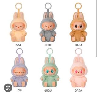 ラブブ、ぶっちゃけどう？集計