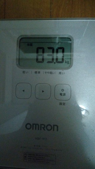 7月1日88.2キロからスタート