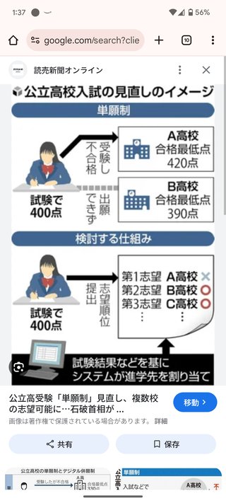 何故、国公立高校は実質1校しか受けられないのですか