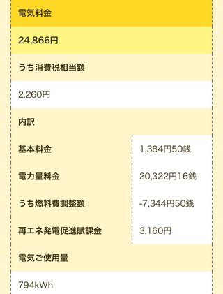 水道光熱費が高過ぎる