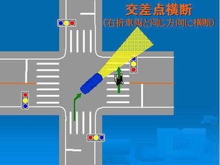 交差点を曲がる先で、横断歩道を渡る人がいたら、徐行でOK？