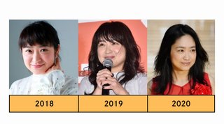 2025年後期NHK連続テレビ小説【ばけばけ】