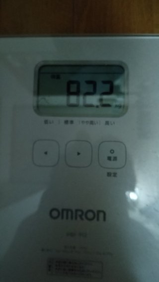 7月1日88.2キロからスタート