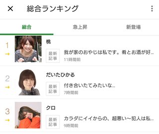 豆腐と節男と時々ズミ