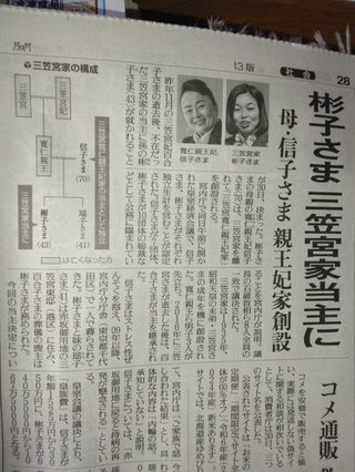 三笠宮家当主　彬子さま