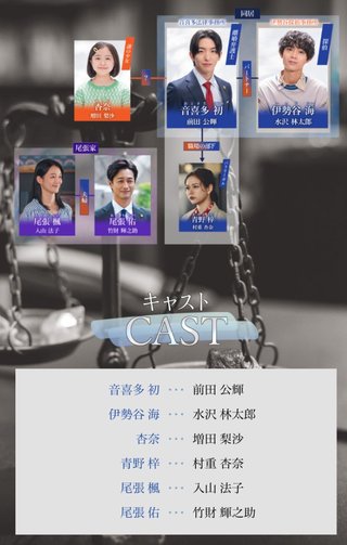 おいしい離婚届けます