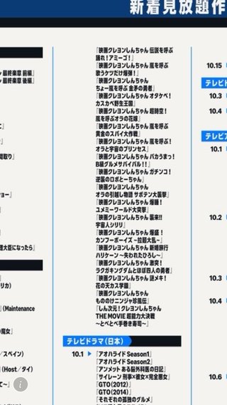 クレヨンしんちゃんの映画、どれが1番感動しますか？