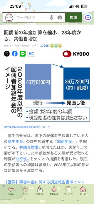 扶養内パートって将来老後破綻するって本当なの？