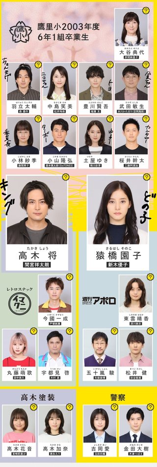 日テレ【良いこと悪いこと】土曜２１時