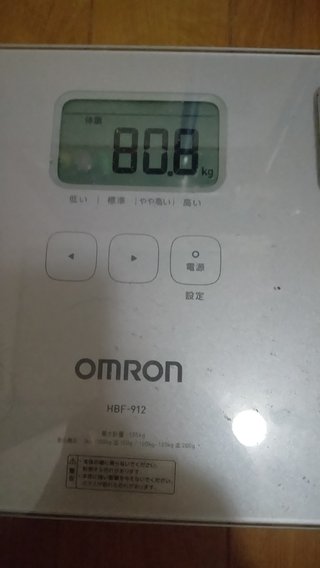 7月1日88.2キロからスタート