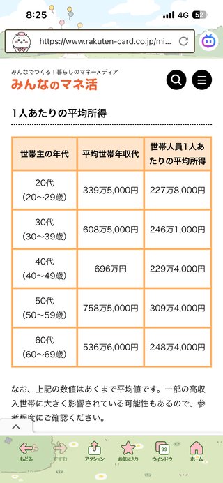 723万8千円だって