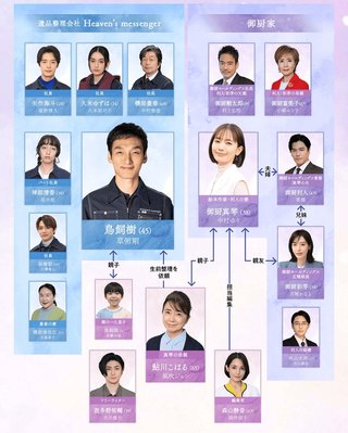 【終幕のロンド　もう二度と、会えないあなたに】フジ月曜22時
