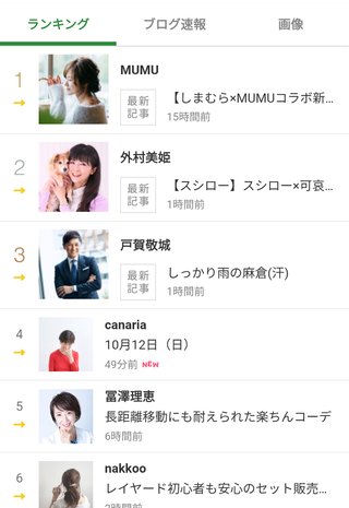 外村美姫「ぱんだのぶろぐ」～しまむらの達人～