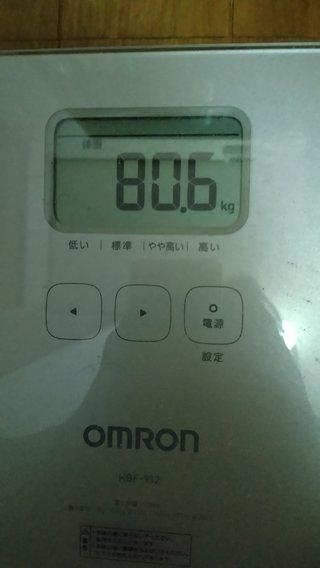 7月1日88.2キロからスタート