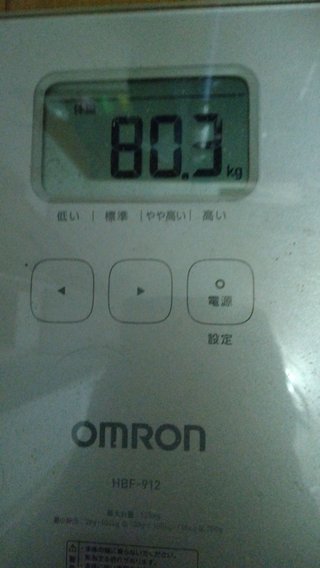 7月1日88.2キロからスタート
