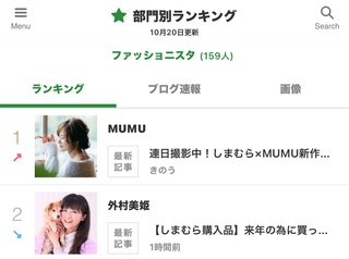 外村美姫「ぱんだのぶろぐ」～しまむらの達人～