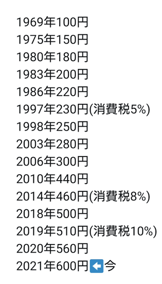 目黒蓮のたばこで思ったけど、たばこ吸うことの何がだめなの？