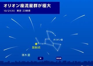 今夜は家族で西の空を見ろ！オリオン座流星