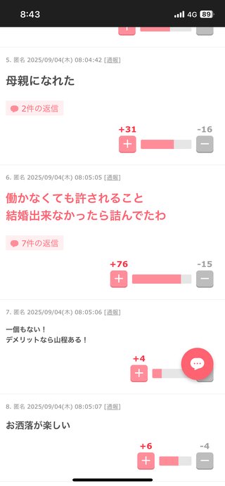 女のほうが男より楽だと言われたら