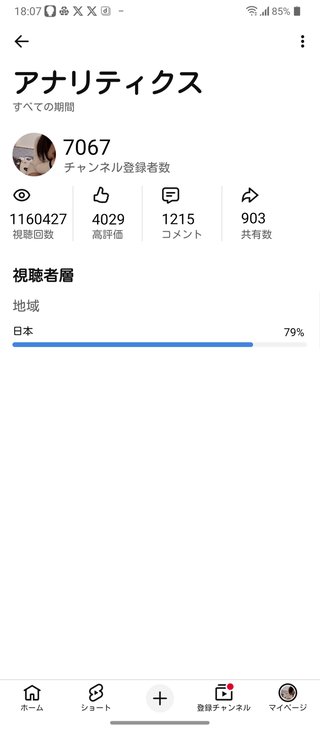 超有名YouTuberだけど何か聞きたい事ある？