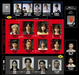 『シナントロープ』テレ東系