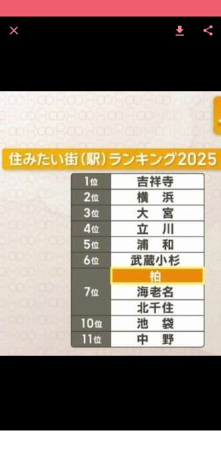 埼玉県【総合】