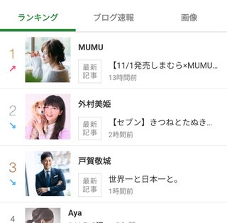 外村美姫「ぱんだのぶろぐ」～しまむらの達人～