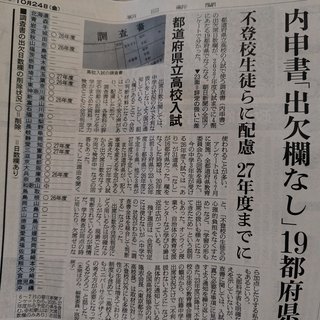 【仙台】輩の大嘘つきブログ【名取】