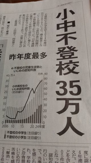 不登校の親専用（愚痴吐き出し用）