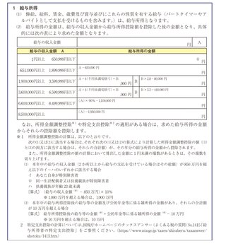 年末調整の用紙の書き方