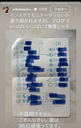 外村美姫「ぱんだのぶろぐ」～しまむらの達人～