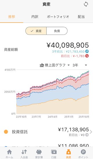 変動金利で家買った人！！