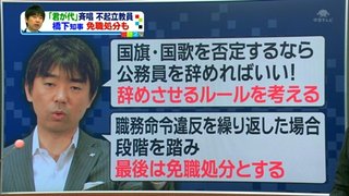 橋下徹氏､"国旗損壊罪"に反対　｢外国国旗損壊罪だけが存在し日本国旗損壊罪がなくても矛盾しない｣