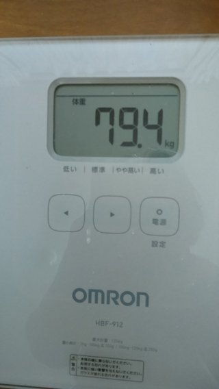 7月1日88.2キロからスタート