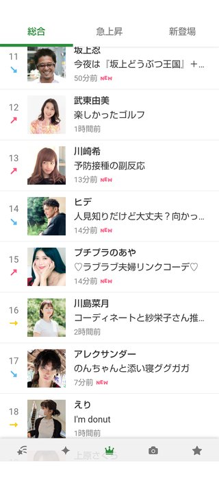 ぷちあや（プチプラのあや）