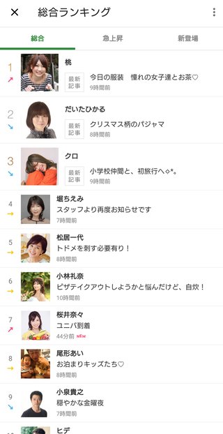 豆腐と節男と時々ズミ