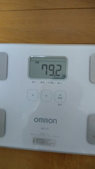 7月1日88.2キロからスタート