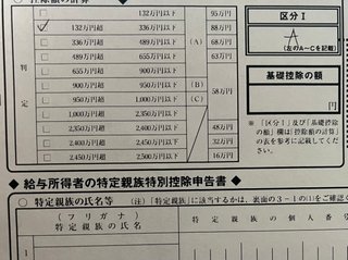 年末調整意味わからん！