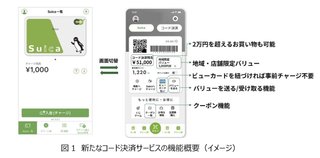 Suicaのイメージキャラクター､おなじみのペンギンから変更へ…後任キャラは未定【JR東日本】